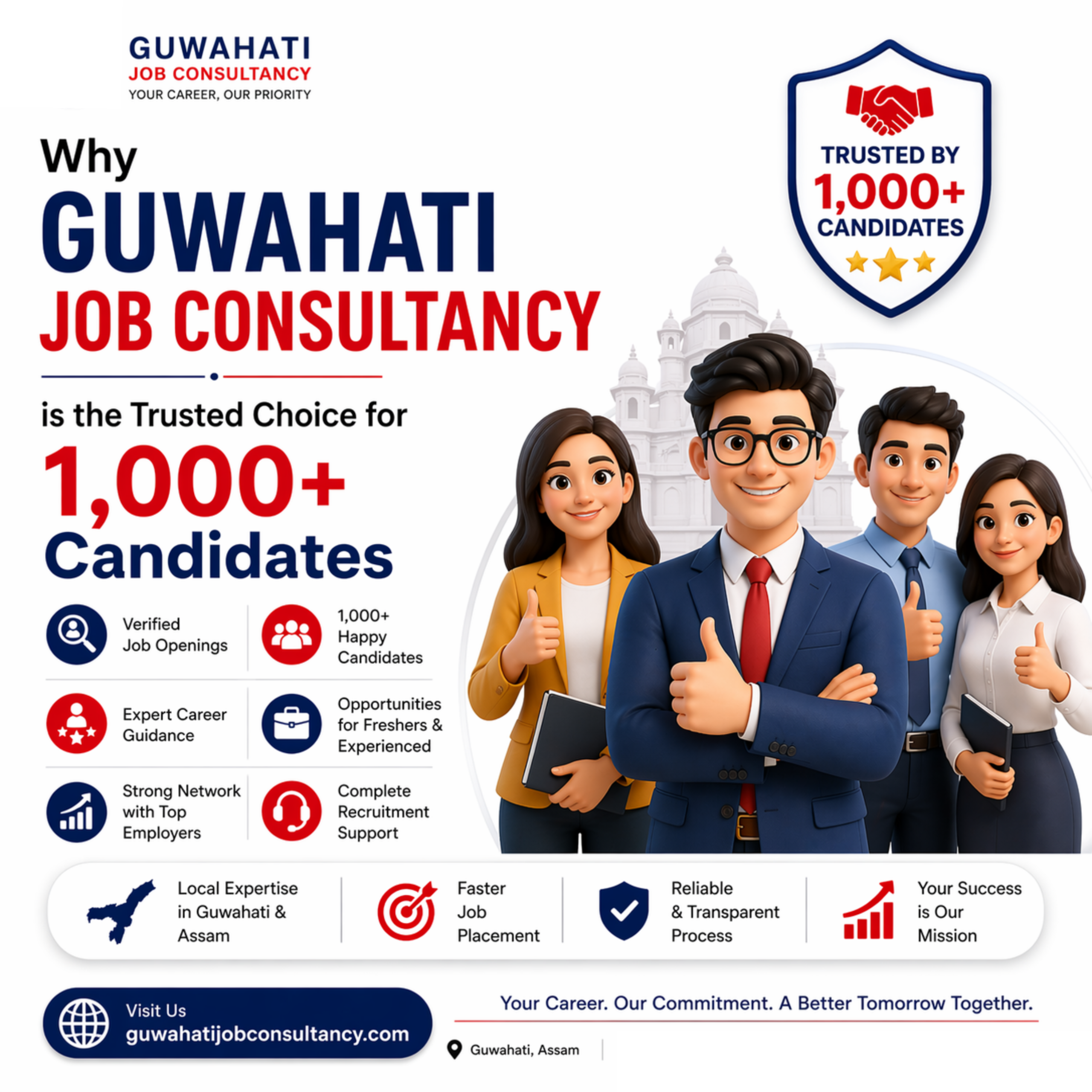 Why Guwahati Job Consultancy is the Trusted Choice for 1,000+ Candidates